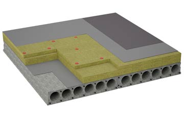considerations of Rendham flat roofing insulation
